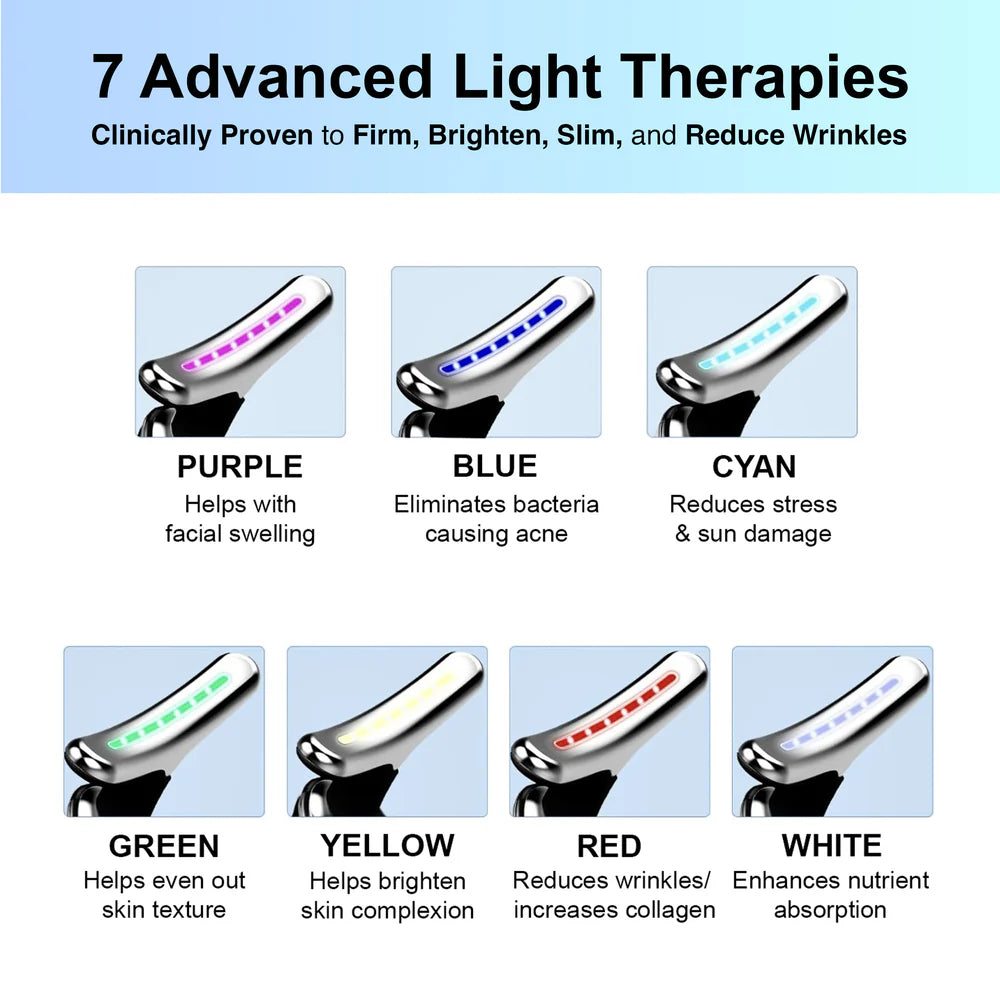 SkinTight Glow- Neck Face Firming Wrinkle Removal Tool
