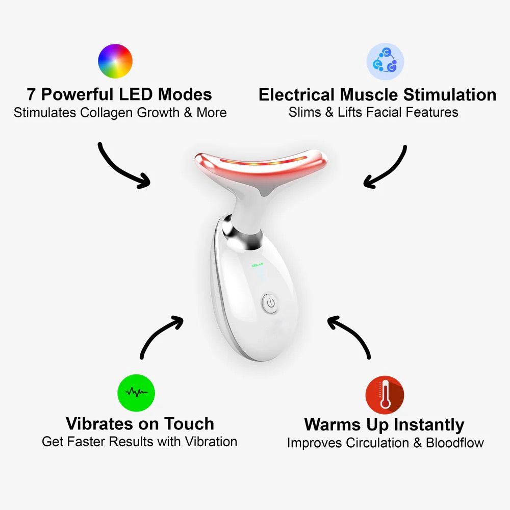 SkinTight Glow- Neck Face Firming Wrinkle Removal Tool