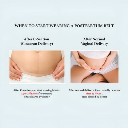 MomiFit™ Postpartum support Belt