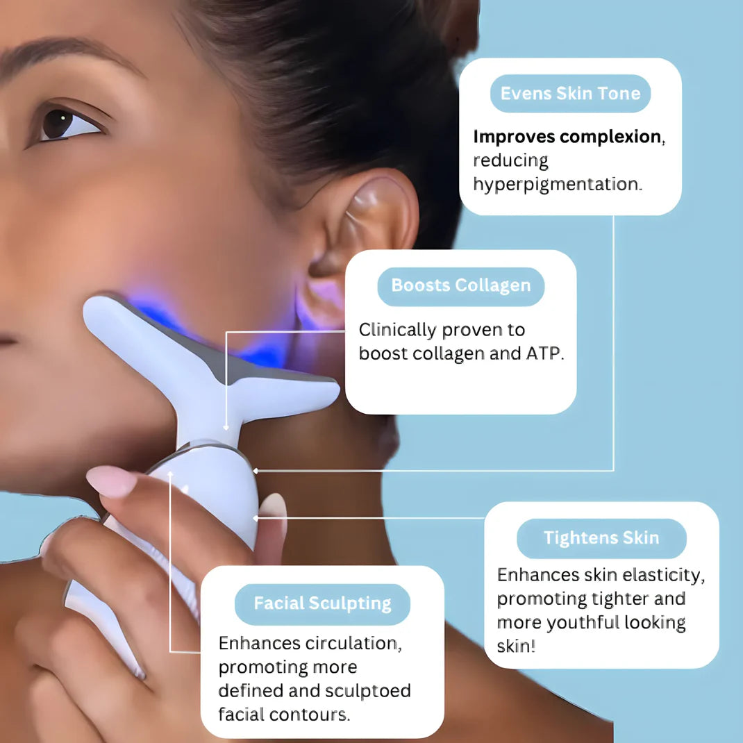 SkinTight Glow- Neck Face Firming Wrinkle Removal Tool