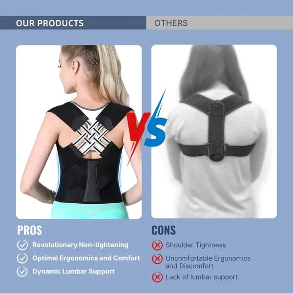 POSTURE CORRECTOR & BACK PAIN RELIEF (FREE SIZE)